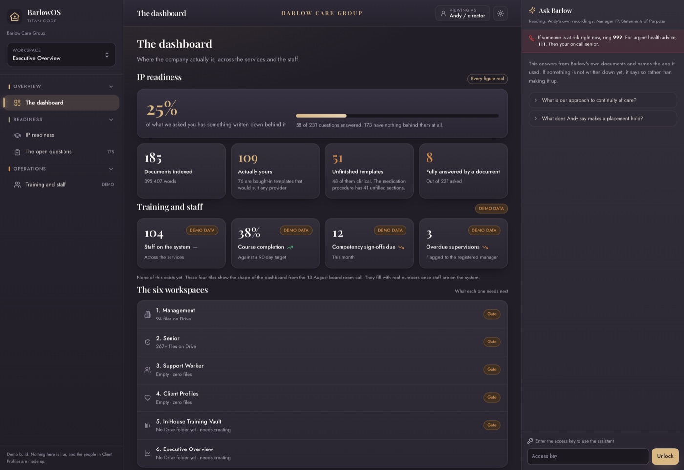 BarlowOS executive dashboard